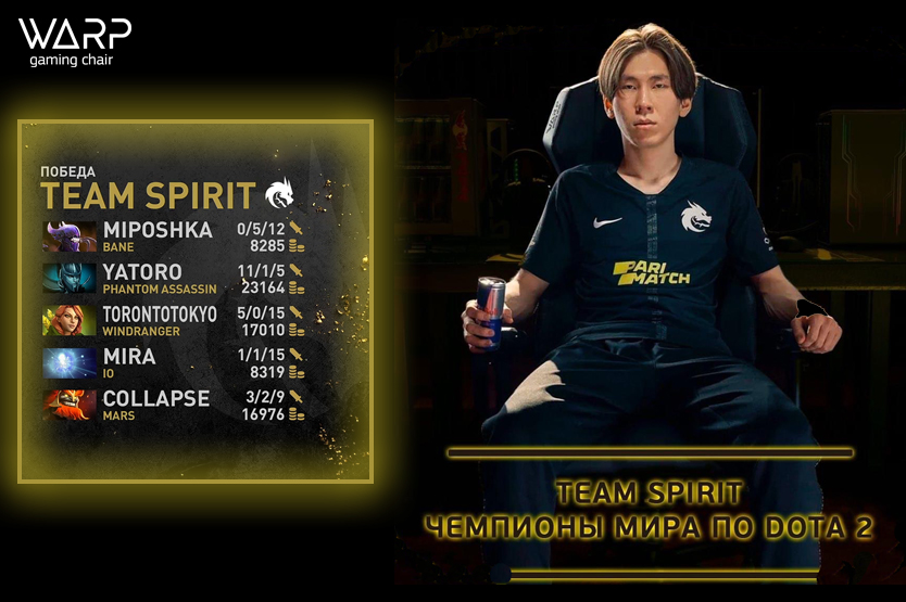 Российская Team Spirit стала чемпионом The International  по Dota 2